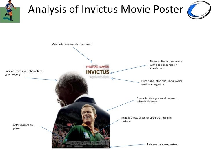 Film Analysis Essay