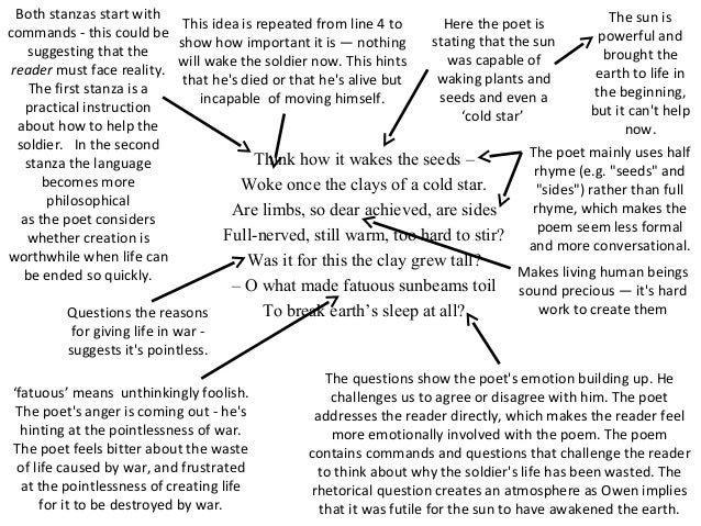 Wilfred Owen Essay Wilfred Owen Miners Annotation Select Two Poems Futility Poem Analysis Essay Wilfred Owen Futility Genius Futility Essays And Papers Helpme Com