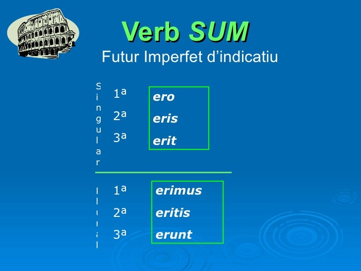 Resultado de imagen de futur simple ero eris erit