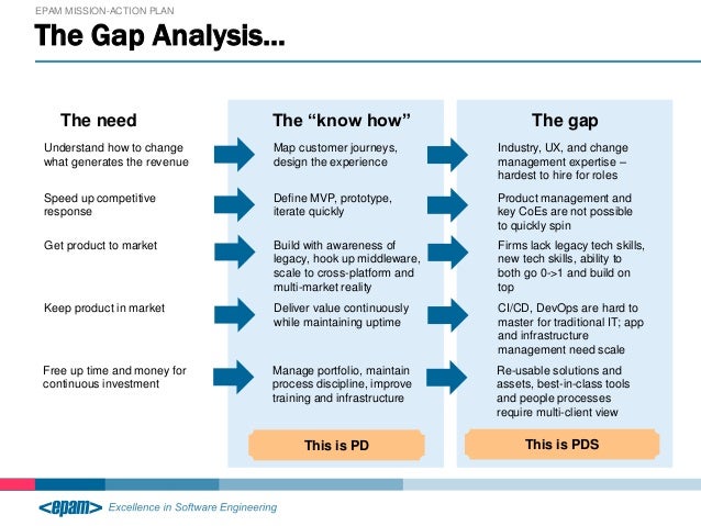 new hire orientation presentation template