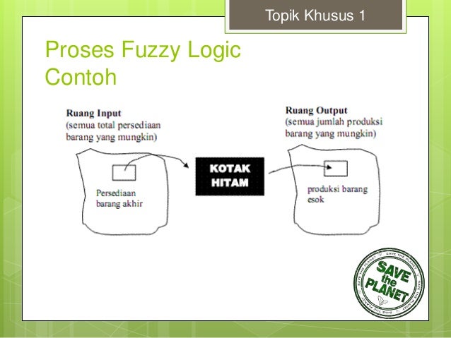 Fuzzy logic
