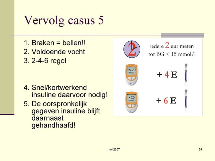 2 4 6 Regel Insuline