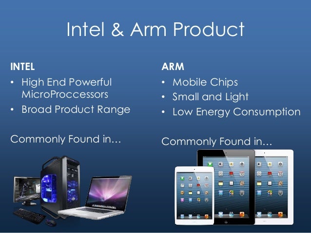 intel cases intel cases