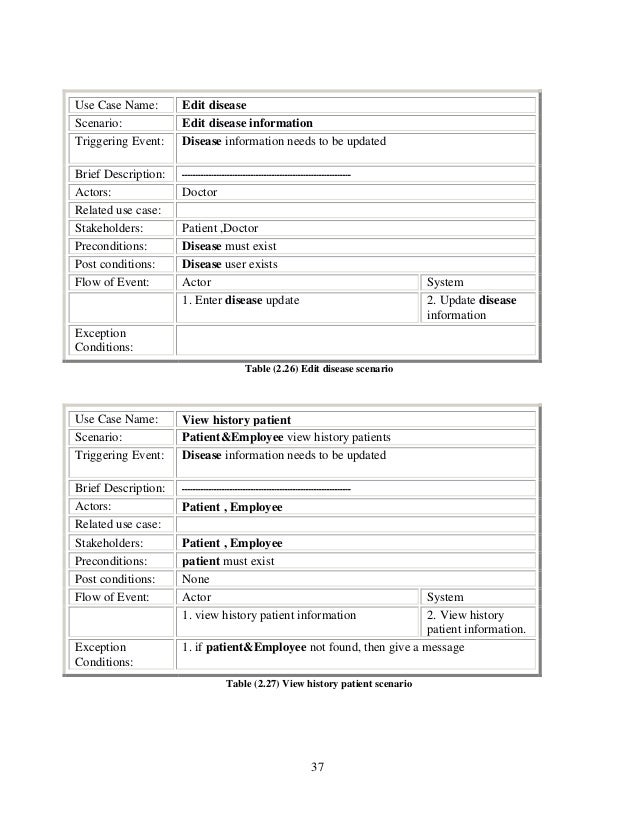 patient records mont park access to medical records scotland