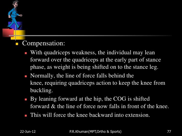 Gait normal & abnormal