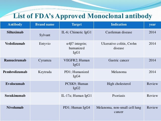 Breast reconstruction with unfastened flap breast most cancers prevention vegetables