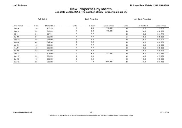 property information report home