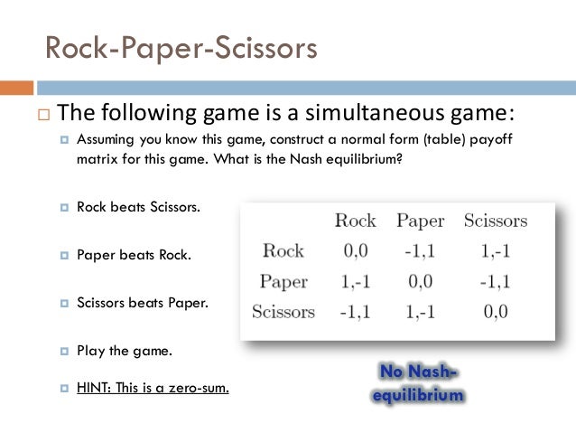 John nash dissertation game theory