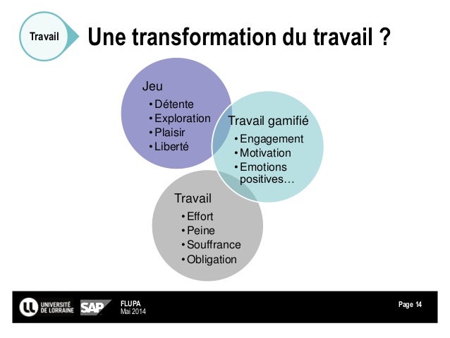 la-gamification-et-le-travail-flupa-paris-afterwork-serious-games-14-638.jpg?cb=1401466105