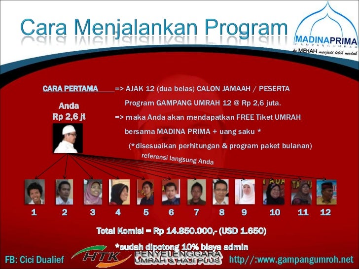 usaha dengan modal kecil tapi keuntungan besar