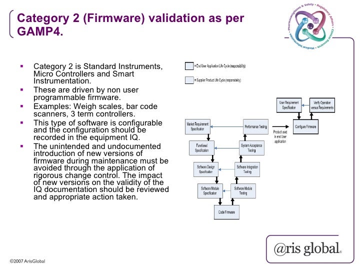 gamp categories examples gamp categories examples