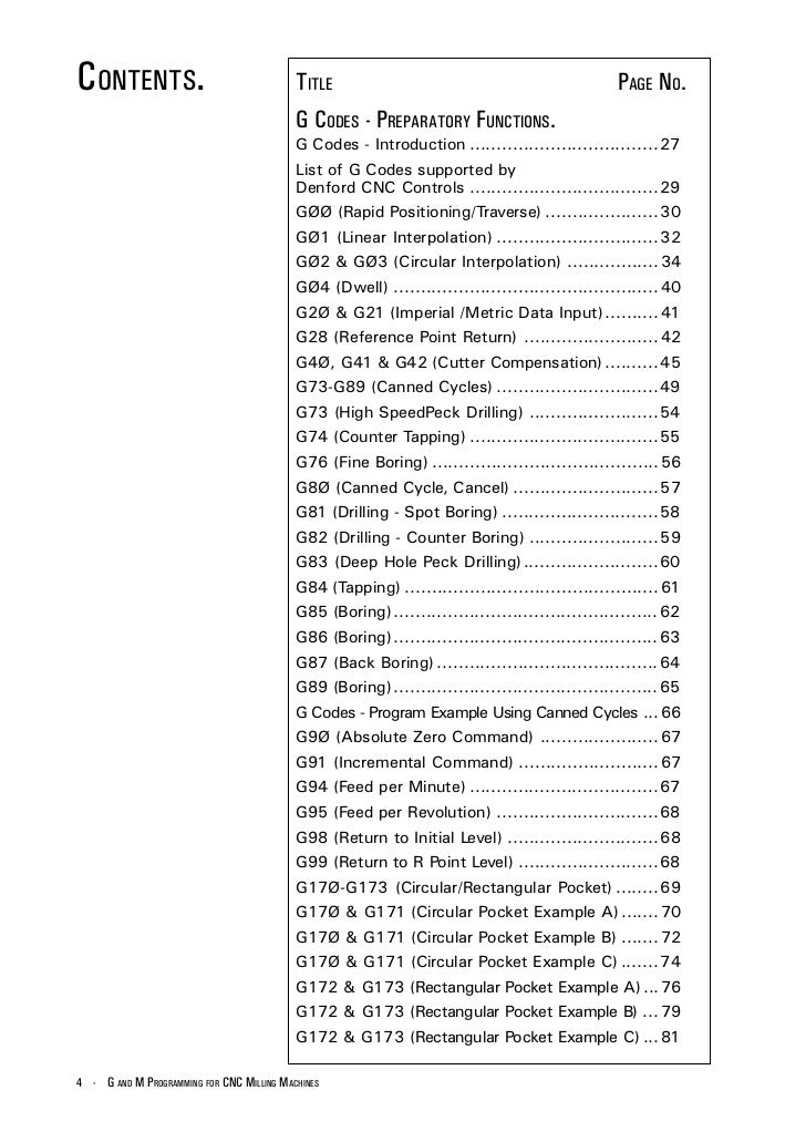 g list g and m programming for mills manual g list g and m programming for mills manual