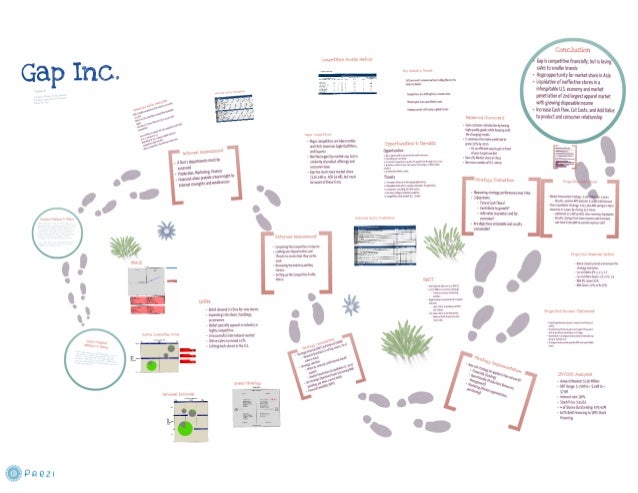 gap inc a case study gap inc a case study