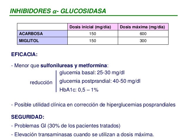 Gap taller tractament_diabetes Gap taller tractament_diabetes
