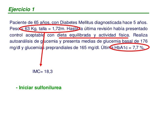 Gap taller tractament_diabetes Gap taller tractament_diabetes