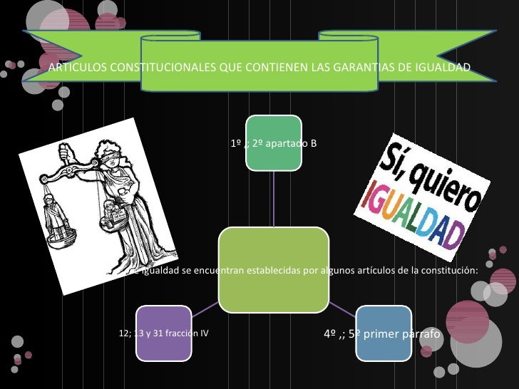 Garantia de igualdad