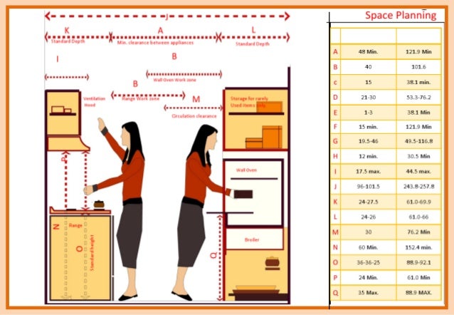  For Walk In Closet Woodworking DIY Project – Free Woodworking Plans