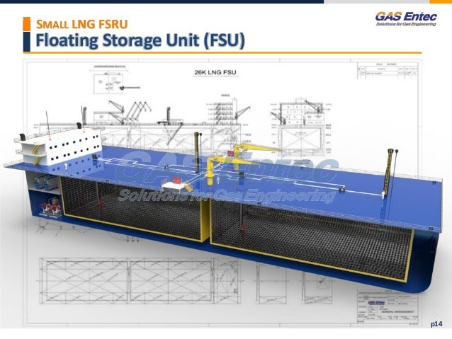 project proposal ppt
