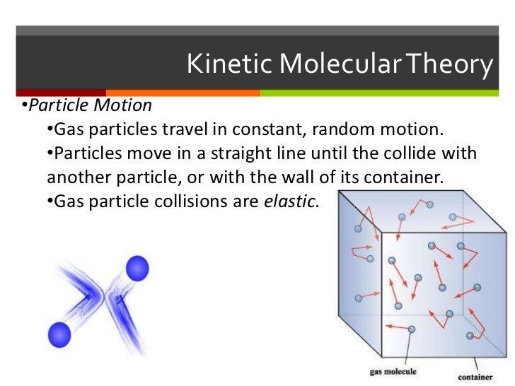 title kinetic molecular theory The rules that explain how gas particles move are part of what's called the kinetic molecular theory or kmt the word kinetic refers to motion, so kinetic energy is the energy of the motion of an object. title kinetic molecular theory The rules that explain how gas particles move are part of what's called the kinetic molecular theory or kmt the word kinetic refers to motion, so kinetic energy is the energy of the motion of an object.