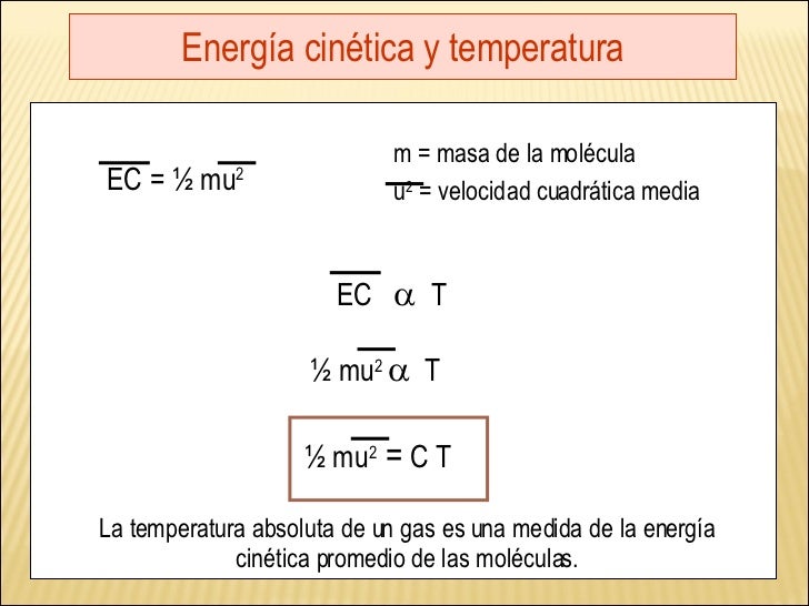 Gases I