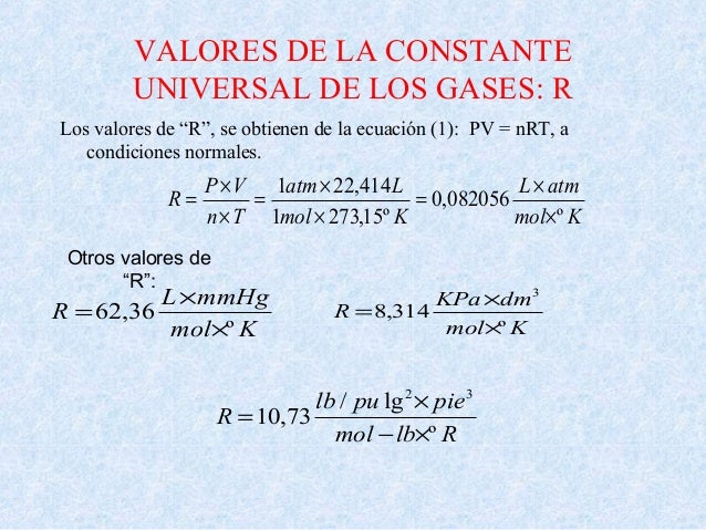Gases ideales.