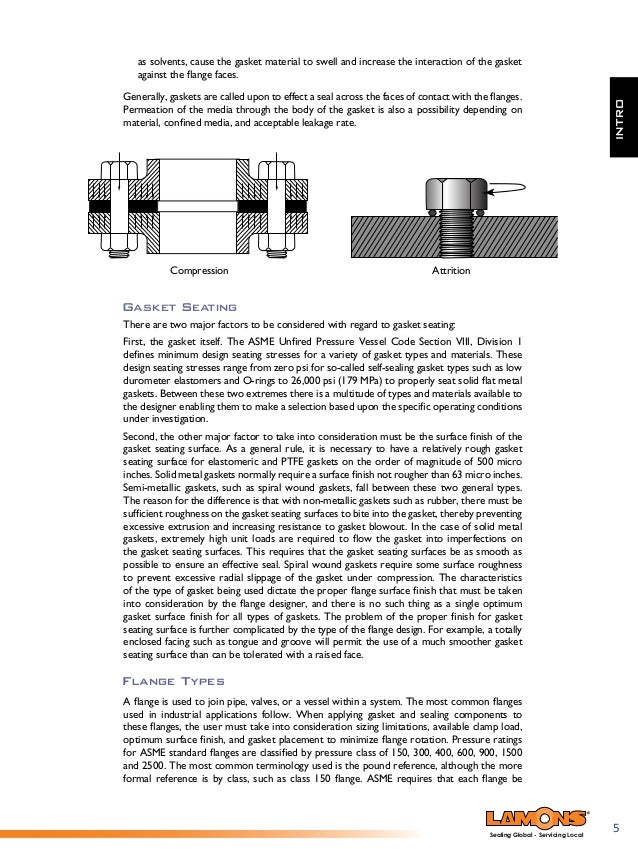Gasket hand book 2012