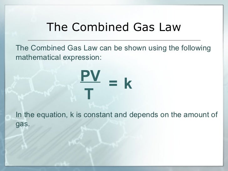 Gas laws Diagrams