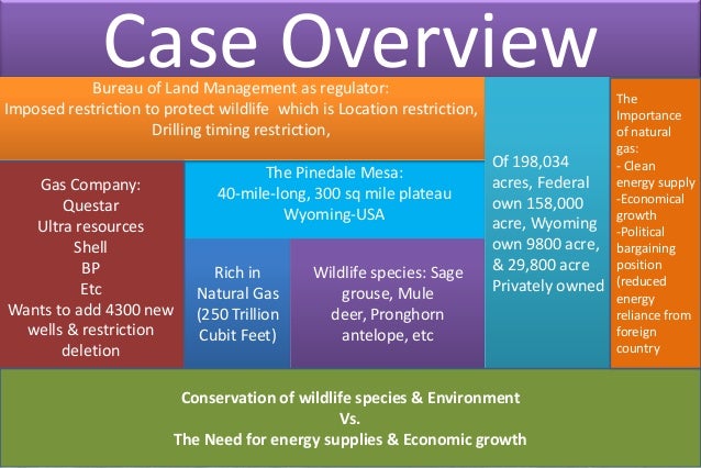 gas or grouse We will write a custom essay sample on gas or grouse specifically for you however, the natural gas drilled by questar corporation is a. gas or grouse We will write a custom essay sample on gas or grouse specifically for you however, the natural gas drilled by questar corporation is a.