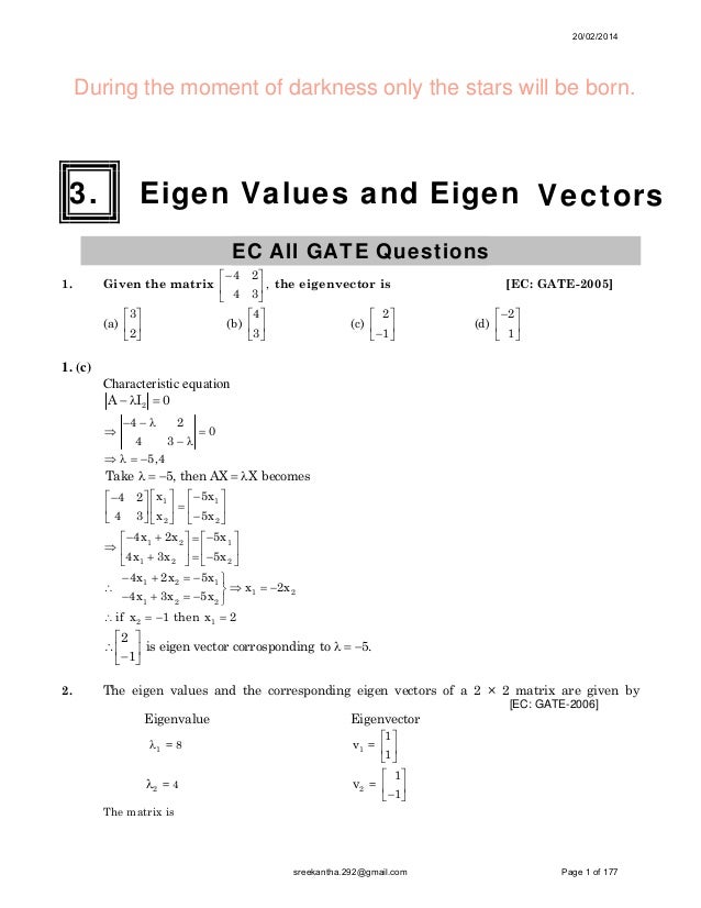 Gate maths