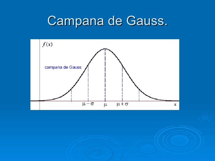 GAUSS