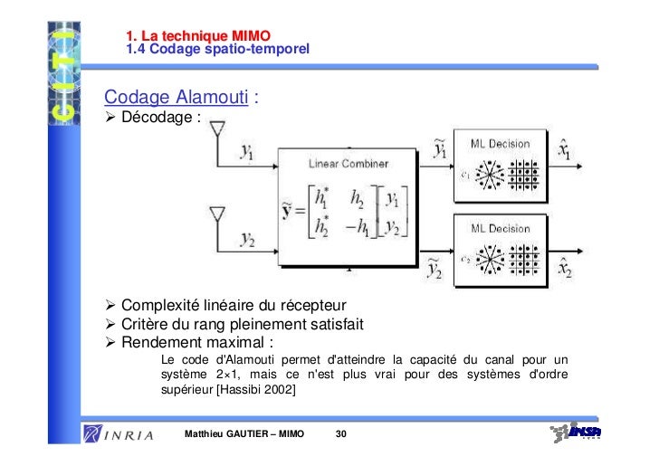 Le médicament contre lalcoolisme sur et