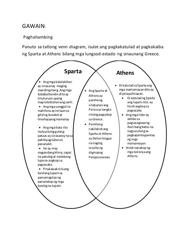 athens vs sparta venn diagram athens vs sparta venn diagram