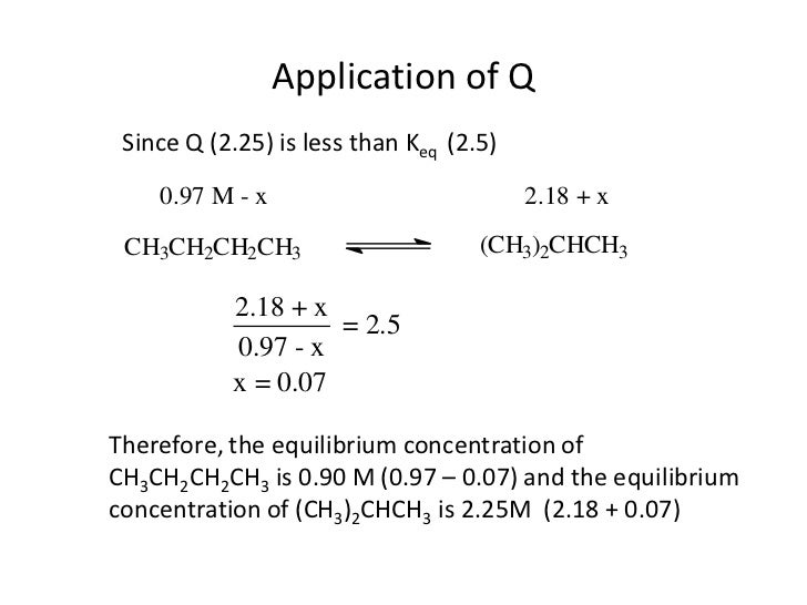 GC Chemical Equilibrium