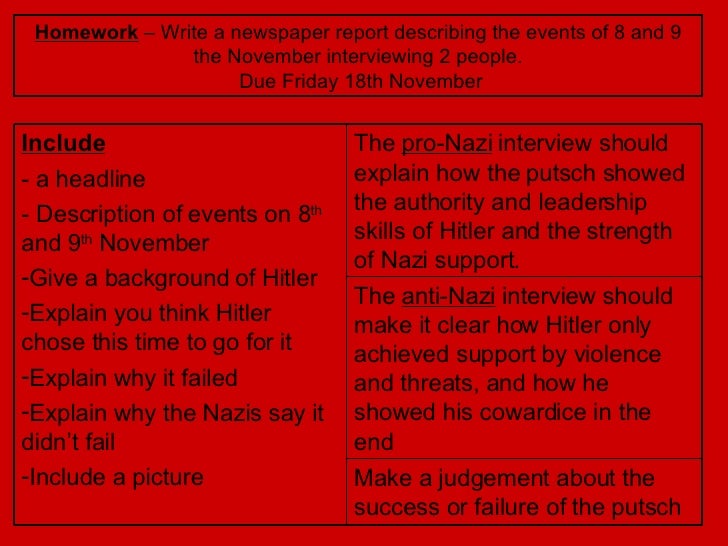 was the munich putsch a success or failure essay was the munich putsch a success or failure essay