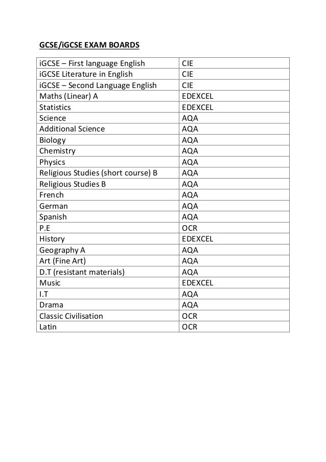 Exam board for gcse