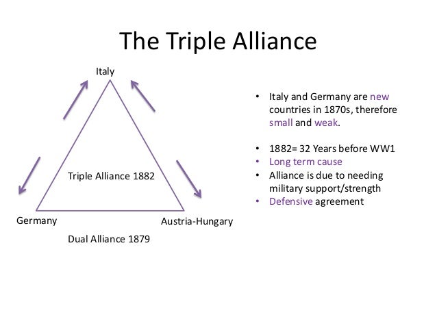 Example Of Essay Proposal Cause And Effect Essay Papers also Buy Essay Papers Online Four Long Term Causes Of Ww Science And Society Essay