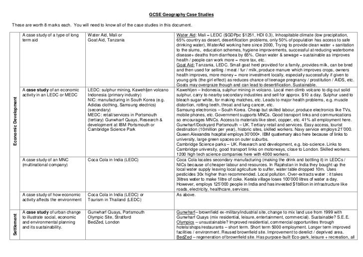 Gcse geography eyjafjallajokull case study image