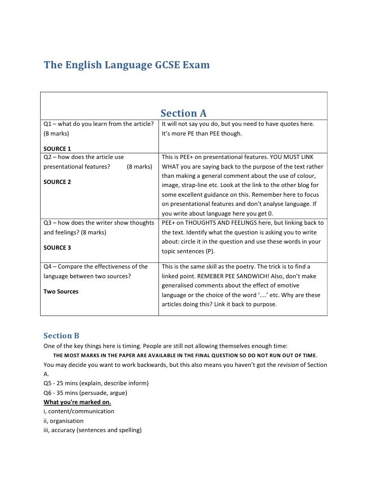 Free communication technology Essays and Papers