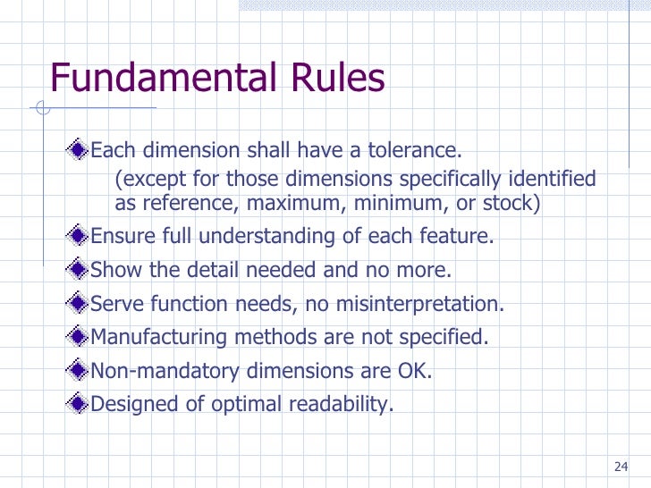 Gdt persuasive essay image