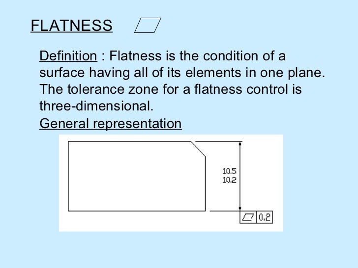 Gd & t datum targets