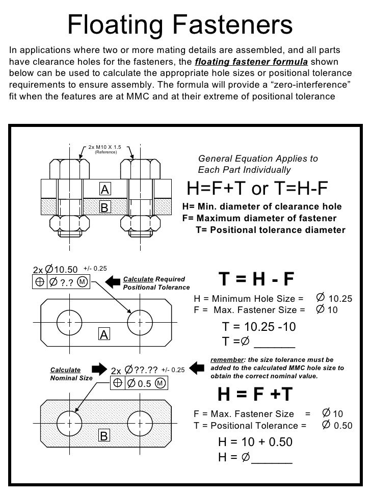 Gd&T Presentation1111
