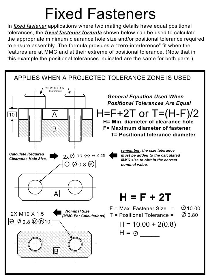 Gd&T Presentation1111