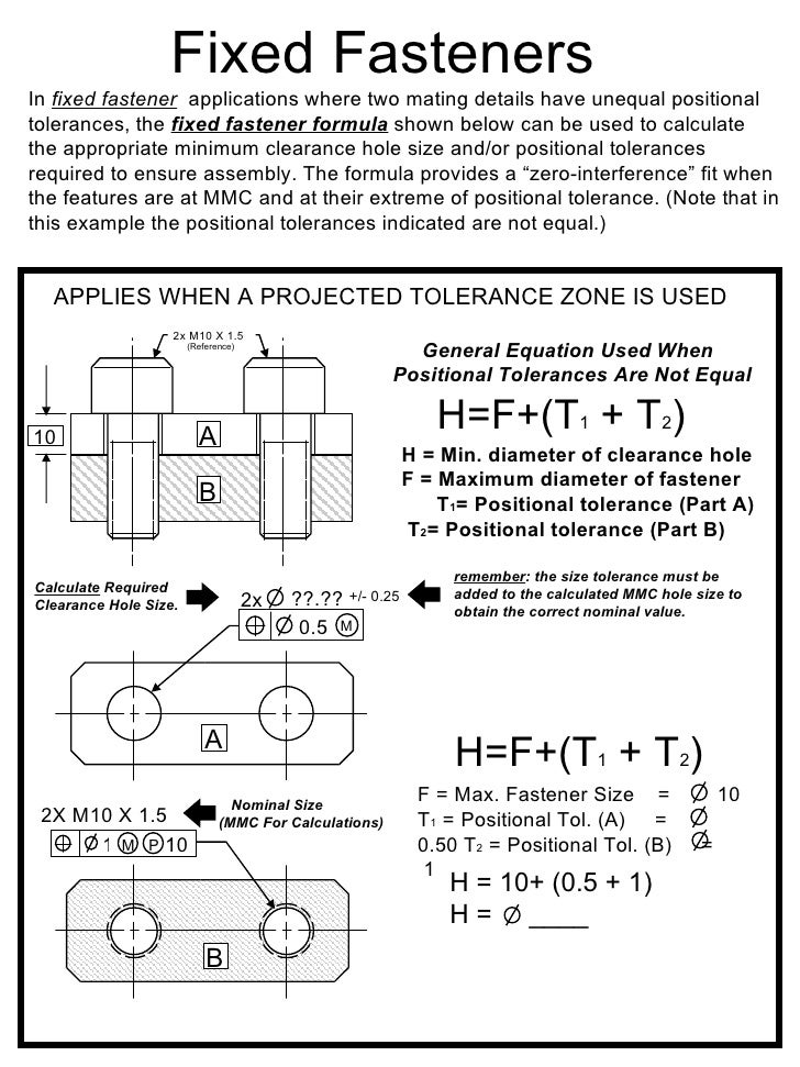 Gd&T Presentation1111