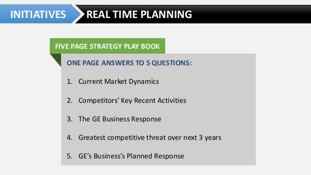 ge’s two decade transformation jack welsh’s Case study: ge's two-decade transformation: jack welch's leadership case group 3 executive summary the purpose of this report is to provide an analysis of ge's revitalization efforts during the tenure of their infamous ceo jack welch. ge’s two decade transformation jack welsh’s Case study: ge's two-decade transformation: jack welch's leadership case group 3 executive summary the purpose of this report is to provide an analysis of ge's revitalization efforts during the tenure of their infamous ceo jack welch.