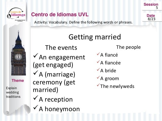 Vocabulary wedding words