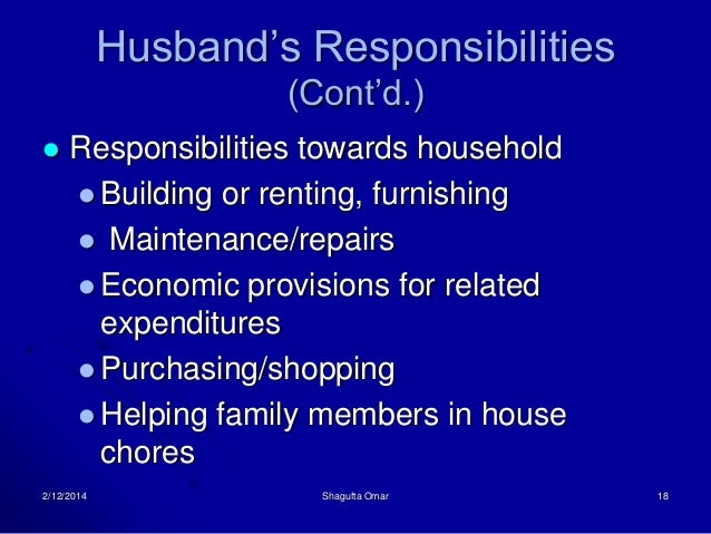 gender equality and islam essay gender equality and islam essay