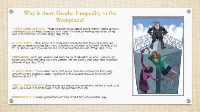 Inequality in the workplace essay