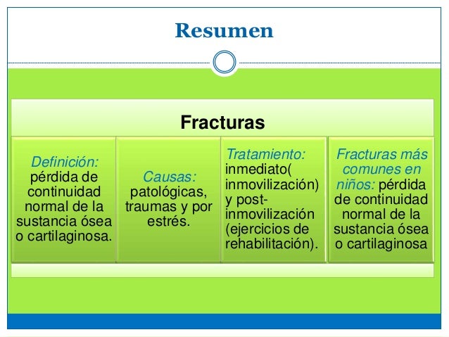 Bolyat las venas en el pie derecho
