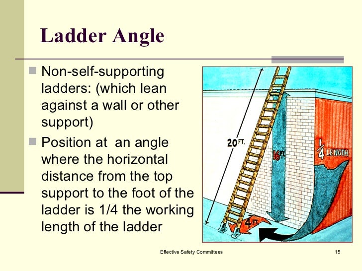 General Industry Fall Protection