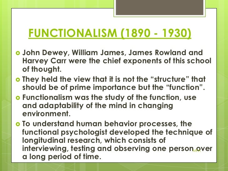 schools of thought essay The ideas of psychology are changing everyday the study of the human mind and how it operates is actually a relatively new idea there are many different area. schools of thought essay The ideas of psychology are changing everyday the study of the human mind and how it operates is actually a relatively new idea there are many different area.